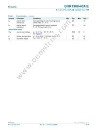 BUK7908-40AIE Datasheet Page 7