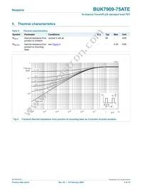 BUK7909-75ATE Datasheet Page 5