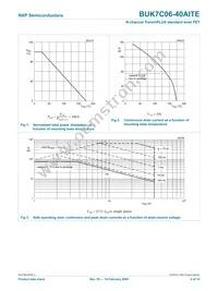 BUK7C06-40AITE Datasheet Page 5