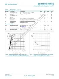 BUK7C06-40AITE Datasheet Page 8