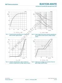 BUK7C06-40AITE Datasheet Page 10