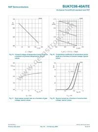 BUK7C06-40AITE Datasheet Page 11