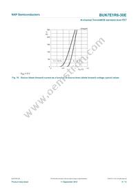 BUK7E1R6-30E Datasheet Page 10