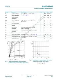 BUK7E1R9-40E Datasheet Page 6