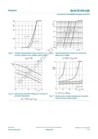 BUK7E1R9-40E Datasheet Page 7