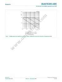 BUK7E2R3-40C Datasheet Page 5