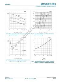 BUK7E2R3-40C Datasheet Page 9