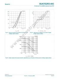BUK7E2R3-40C Datasheet Page 10
