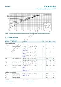 BUK7E2R3-40E Datasheet Page 5