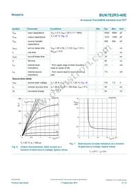 BUK7E2R3-40E Datasheet Page 6