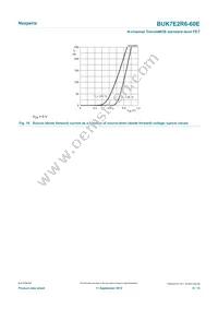 BUK7E2R6-60E Datasheet Page 9