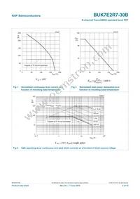 BUK7E2R7-30B Datasheet Page 5