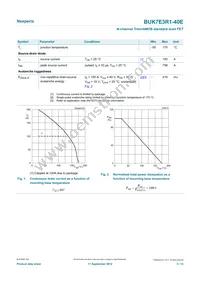 BUK7E3R1-40E Datasheet Page 3