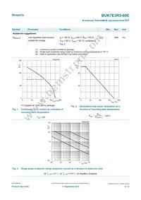 BUK7E3R5-60E Datasheet Page 3