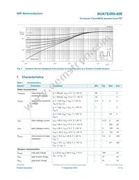 BUK7E4R0-80E Datasheet Page 6