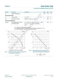 BUK7E5R2-100E Datasheet Page 3