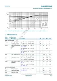 BUK7E8R3-40E Datasheet Page 5