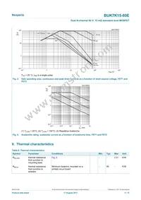 BUK7K15-80EX Datasheet Page 4