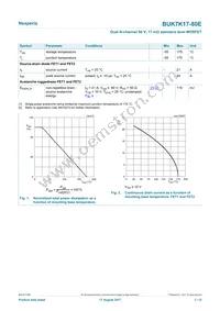 BUK7K17-80EX Datasheet Page 3