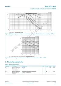 BUK7K17-80EX Datasheet Page 4