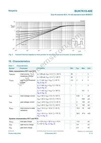 BUK7K18-40EX Datasheet Page 5