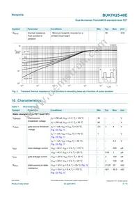 BUK7K25-40E Datasheet Page 5