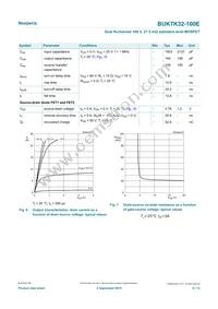 BUK7K32-100EX Datasheet Page 6