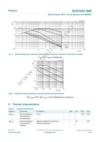 BUK7K45-100EX Datasheet Page 4