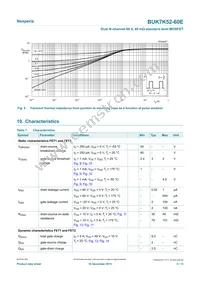 BUK7K52-60EX Datasheet Page 5
