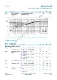 BUK7K5R1-30E Datasheet Page 5