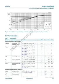 BUK7K6R2-40EX Datasheet Page 5