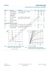 BUK7K6R2-40EX Datasheet Page 6