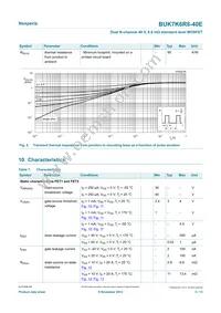 BUK7K6R8-40E Datasheet Page 5