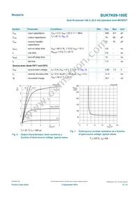 BUK7K89-100EX Datasheet Page 6