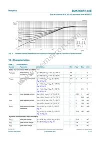 BUK7K8R7-40EX Datasheet Page 5