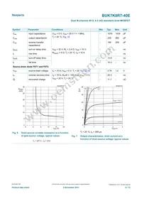BUK7K8R7-40EX Datasheet Page 6