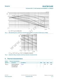 BUK7M12-60EX Datasheet Page 4