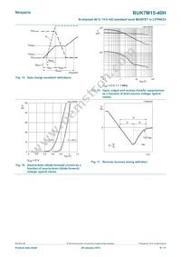 BUK7M15-40HX Datasheet Page 8