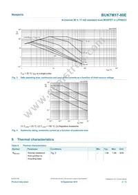 BUK7M17-80EX Datasheet Page 4
