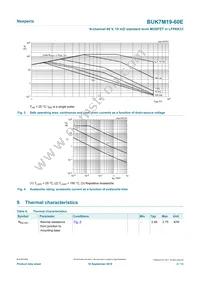 BUK7M19-60EX Datasheet Page 4