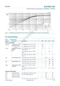 BUK7M21-40EX Datasheet Page 5