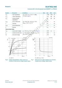 BUK7M22-80EX Datasheet Page 6
