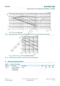 BUK7M27-80EX Datasheet Page 4