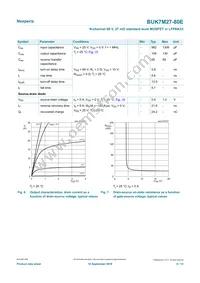 BUK7M27-80EX Datasheet Page 6