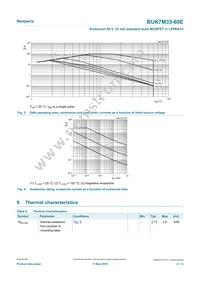 BUK7M33-60EX Datasheet Page 4