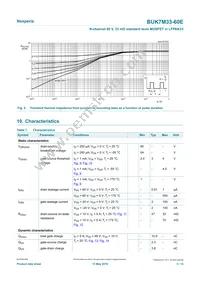 BUK7M33-60EX Datasheet Page 5