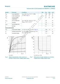 BUK7M42-60EX Datasheet Page 6