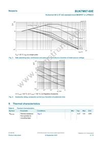 BUK7M67-60EX Datasheet Page 4