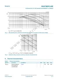 BUK7M6R3-40EX Datasheet Page 4