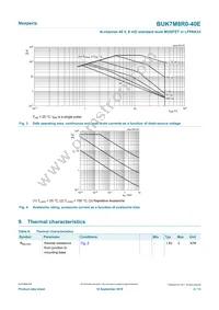 BUK7M8R0-40EX Datasheet Page 4